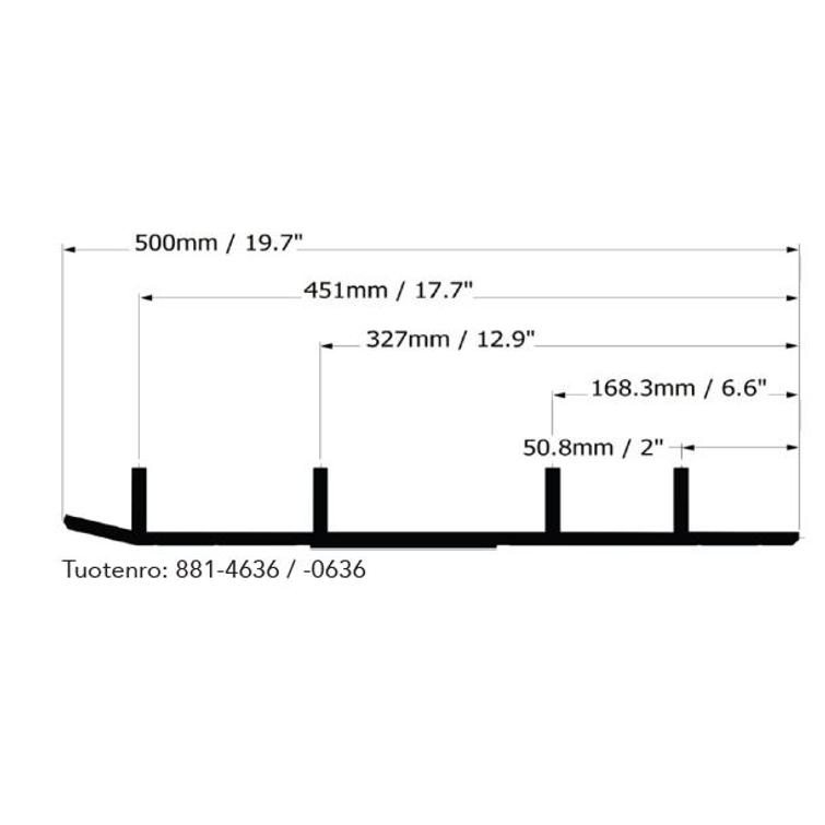 SNO-X DEFENDER OHJAUSRAUTA PARI