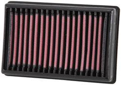 K&N ILMASUODATIN, BMW 1200R/RS/GS 13-17