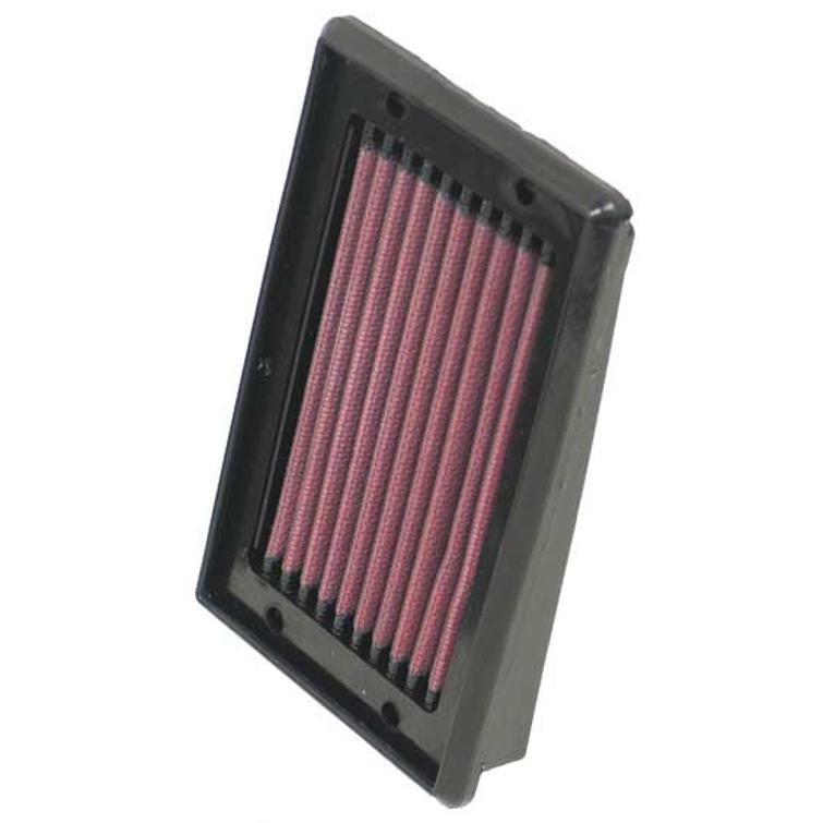 K&N ILMASUODATIN, XT 660 R/X